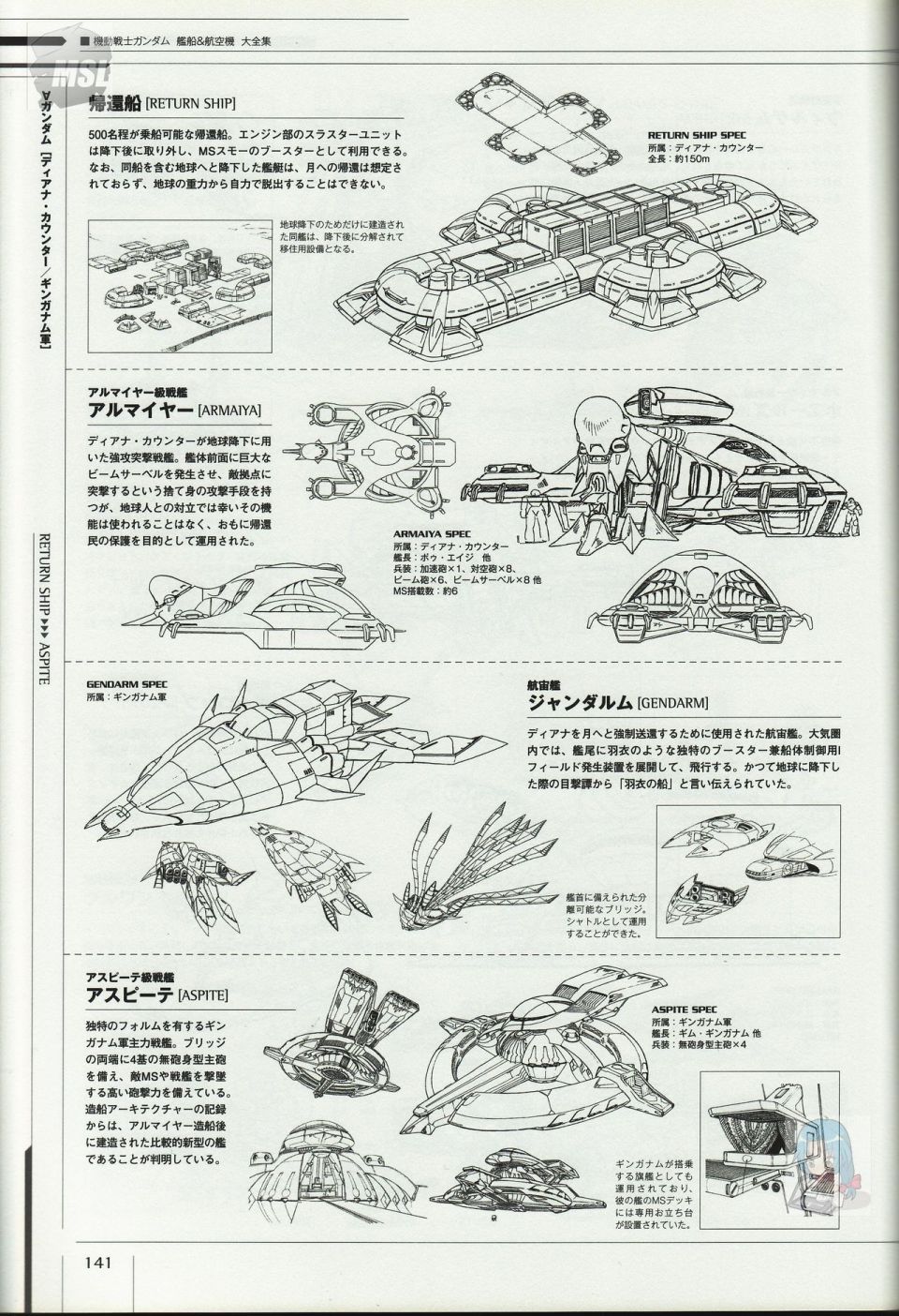 《Mobile Suit Gundam - Ship amp； Aerospace Plane Encyclopedia》漫画最新章节第1卷免费下拉式在线观看章节第【145】张图片