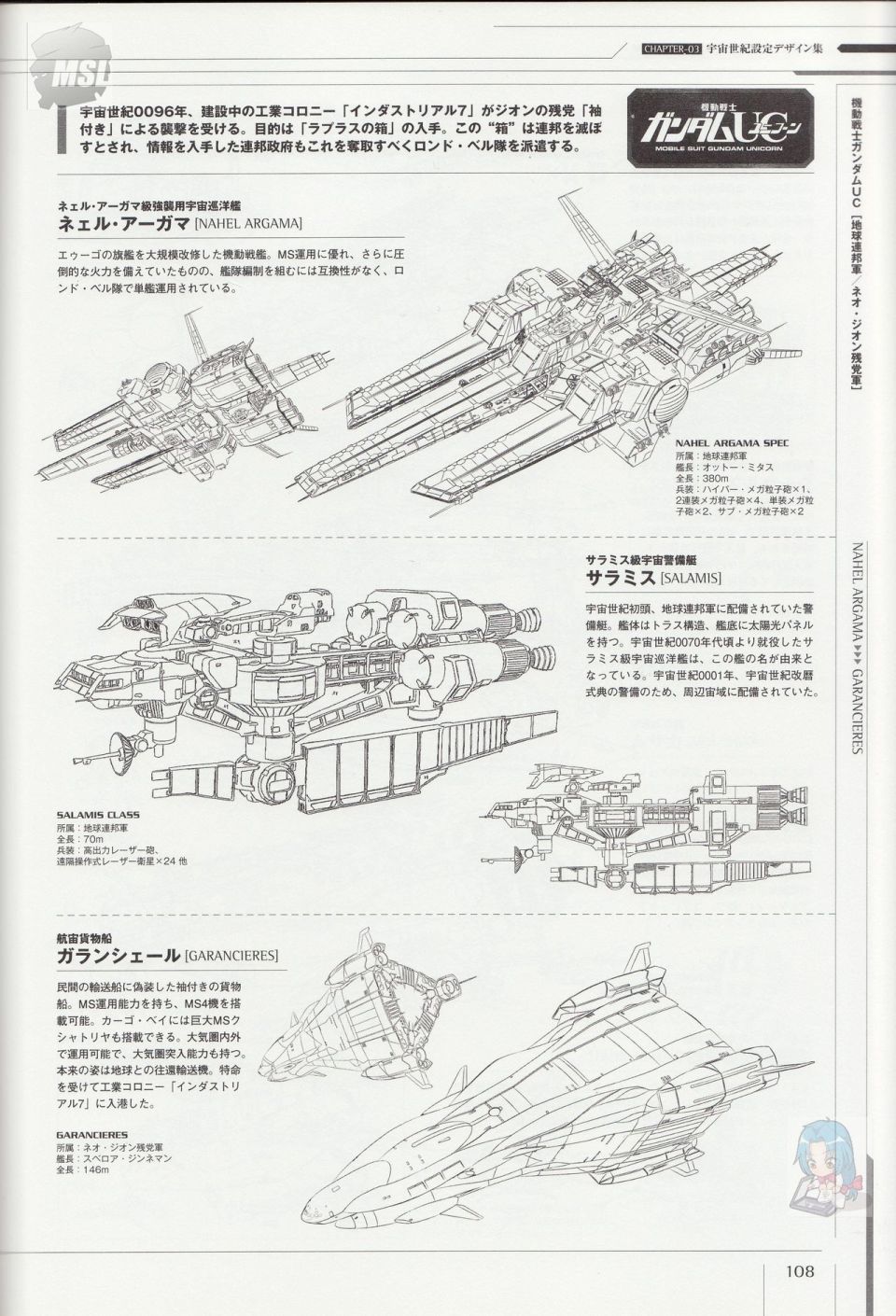 《Mobile Suit Gundam - Ship amp； Aerospace Plane Encyclopedia》漫画最新章节第1卷免费下拉式在线观看章节第【112】张图片