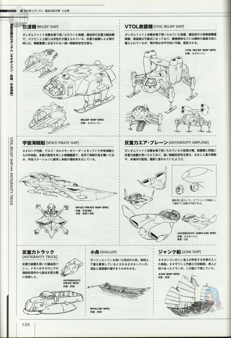 《Mobile Suit Gundam - Ship amp； Aerospace Plane Encyclopedia》漫画最新章节第1卷免费下拉式在线观看章节第【129】张图片