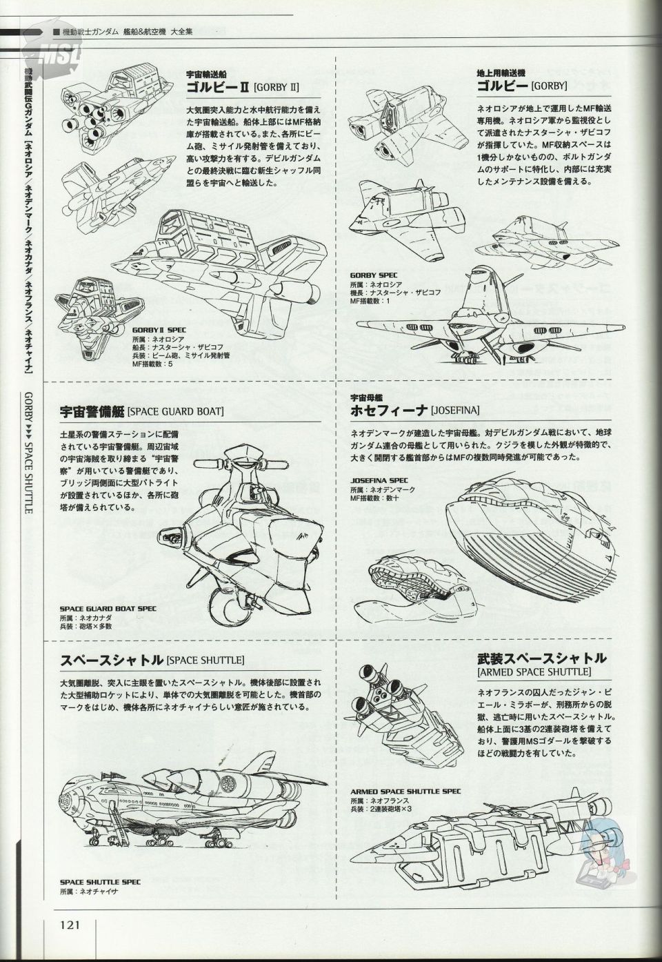 《Mobile Suit Gundam - Ship amp； Aerospace Plane Encyclopedia》漫画最新章节第1卷免费下拉式在线观看章节第【125】张图片