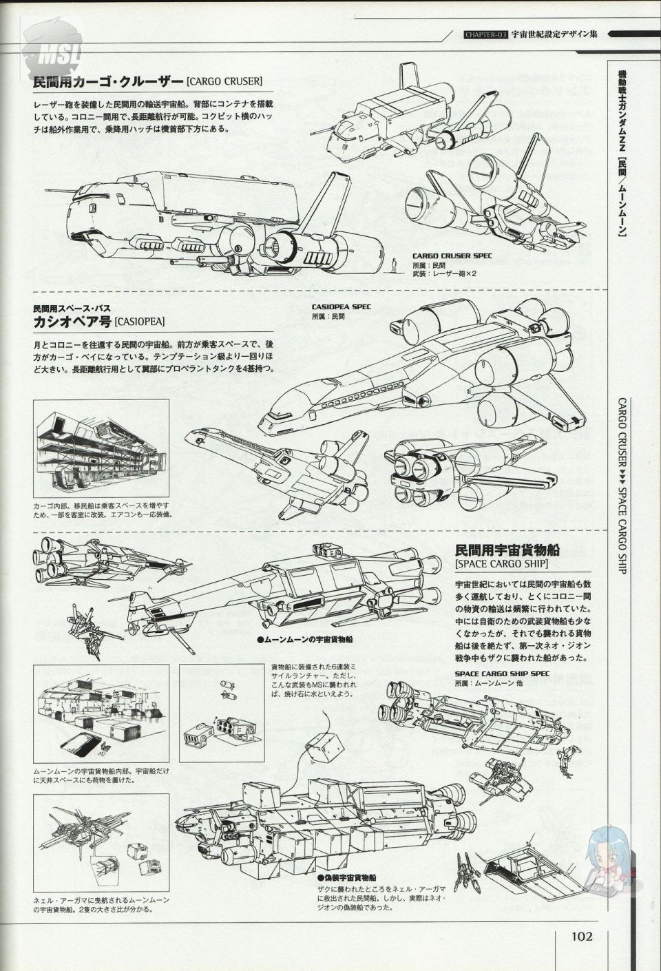 《Mobile Suit Gundam - Ship amp； Aerospace Plane Encyclopedia》漫画最新章节第1卷免费下拉式在线观看章节第【106】张图片
