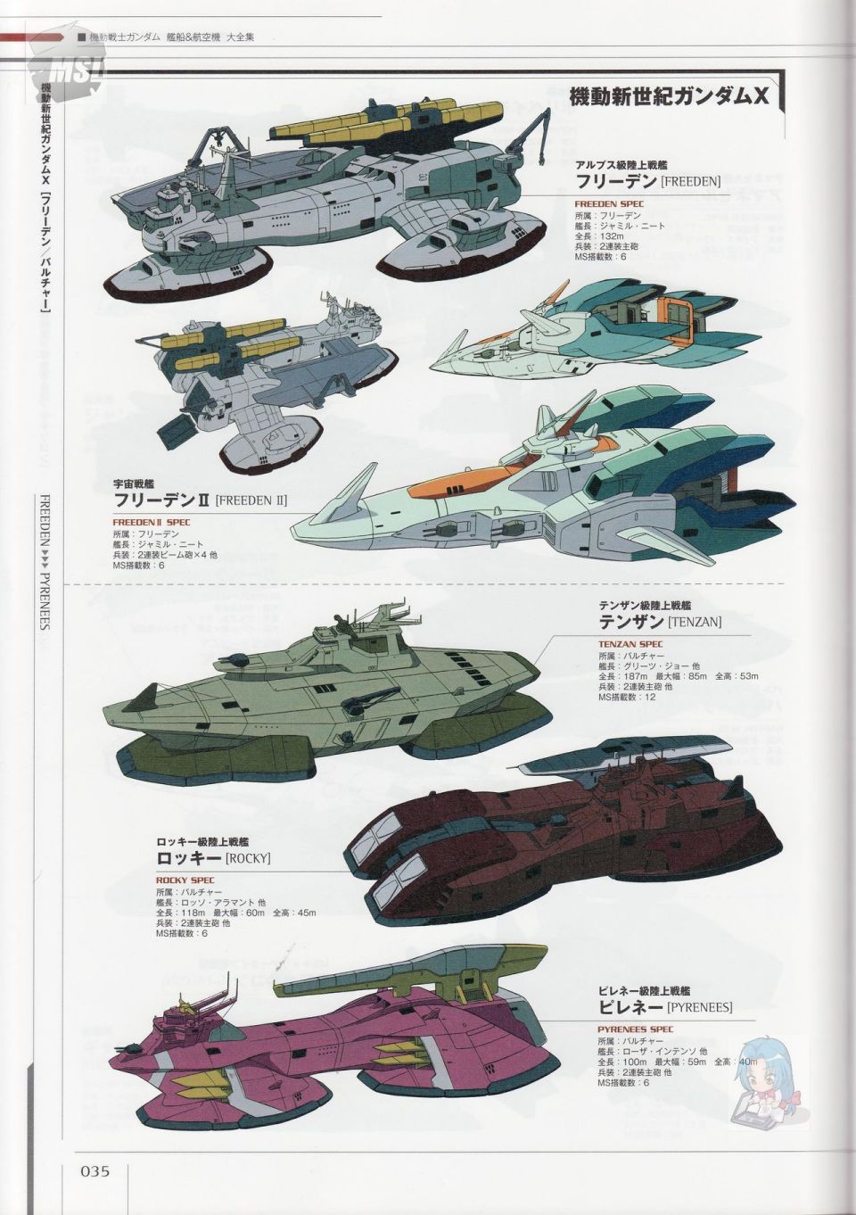 《Mobile Suit Gundam - Ship amp； Aerospace Plane Encyclopedia》漫画最新章节第1卷免费下拉式在线观看章节第【39】张图片