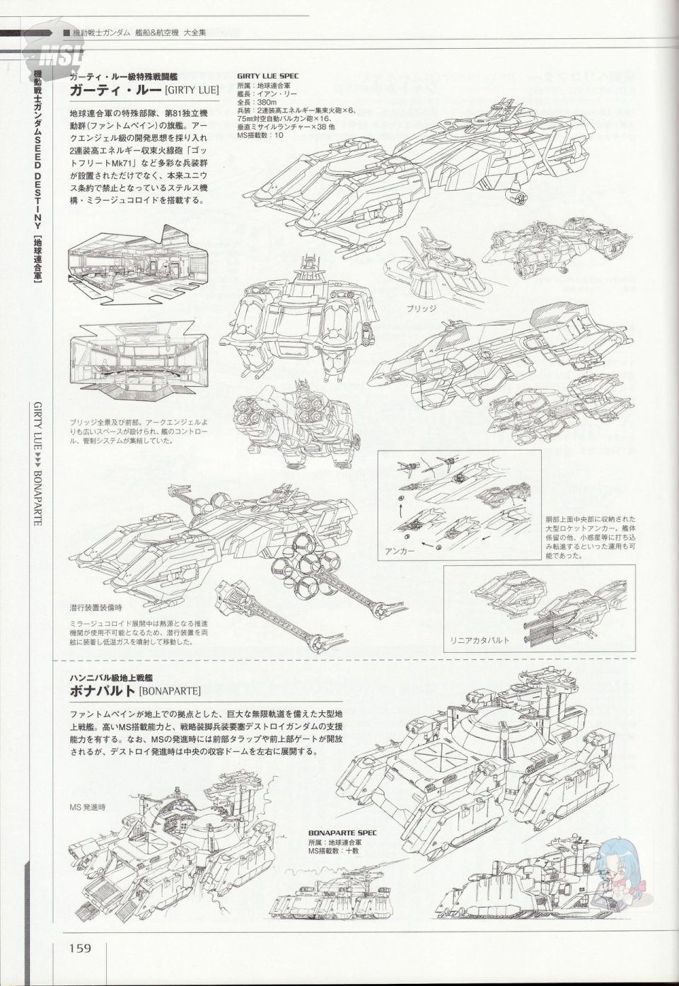 《Mobile Suit Gundam - Ship amp； Aerospace Plane Encyclopedia》漫画最新章节第1卷免费下拉式在线观看章节第【163】张图片