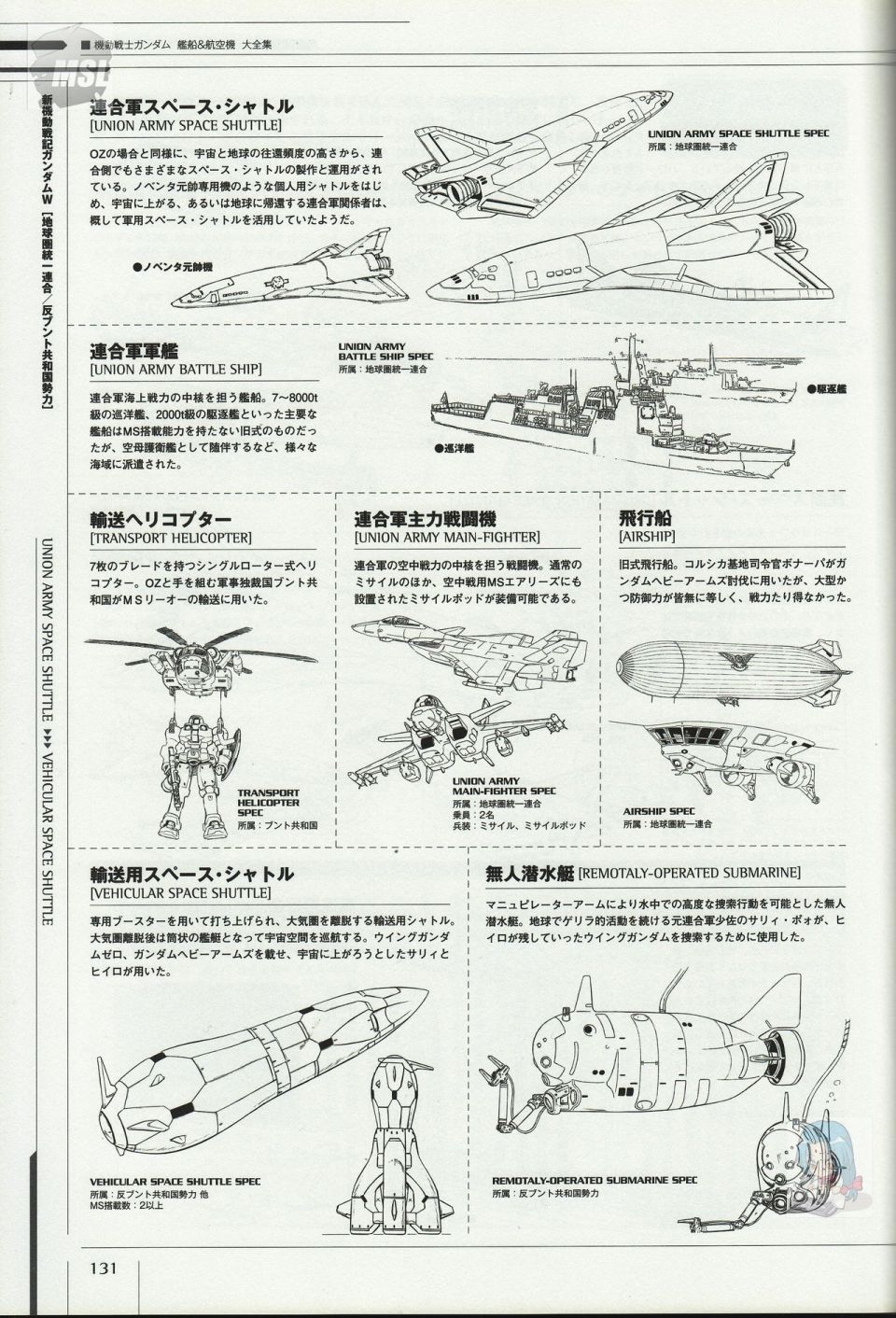 《Mobile Suit Gundam - Ship amp； Aerospace Plane Encyclopedia》漫画最新章节第1卷免费下拉式在线观看章节第【135】张图片