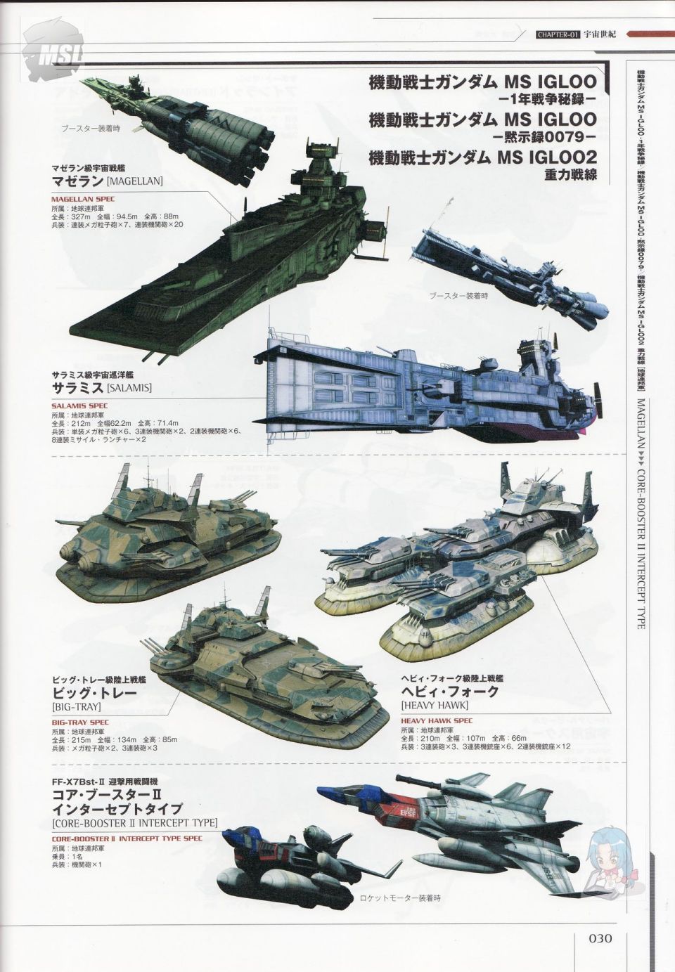 《Mobile Suit Gundam - Ship amp； Aerospace Plane Encyclopedia》漫画最新章节第1卷免费下拉式在线观看章节第【34】张图片