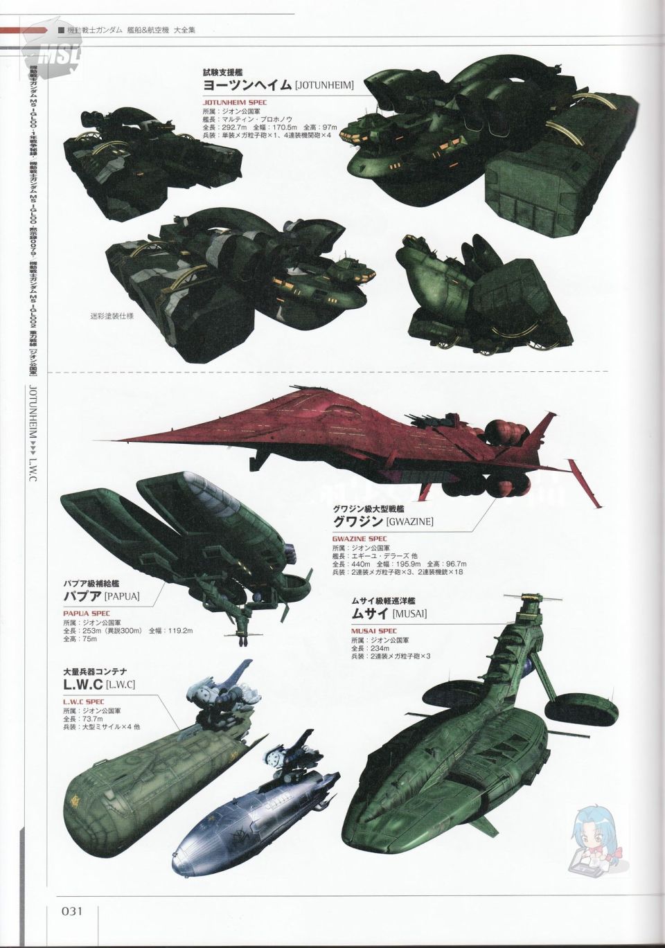 《Mobile Suit Gundam - Ship amp； Aerospace Plane Encyclopedia》漫画最新章节第1卷免费下拉式在线观看章节第【35】张图片