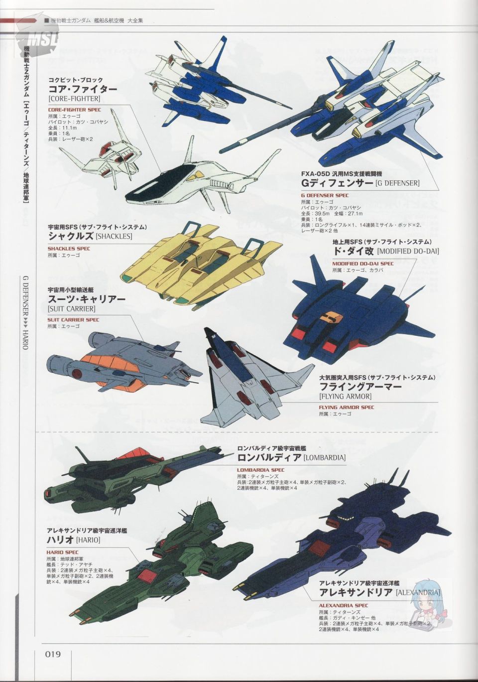 《Mobile Suit Gundam - Ship amp； Aerospace Plane Encyclopedia》漫画最新章节第1卷免费下拉式在线观看章节第【23】张图片