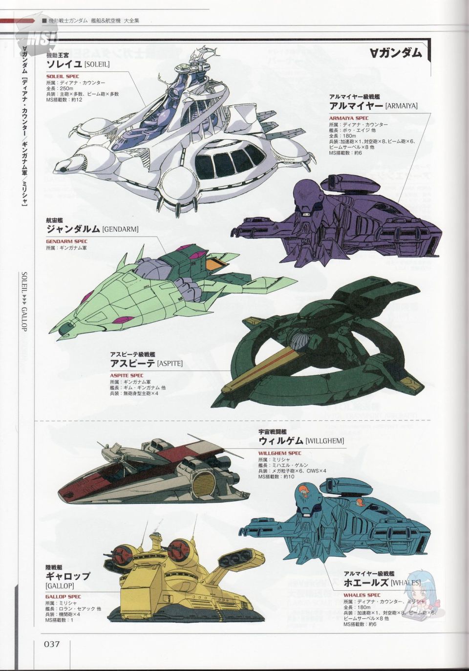 《Mobile Suit Gundam - Ship amp； Aerospace Plane Encyclopedia》漫画最新章节第1卷免费下拉式在线观看章节第【41】张图片