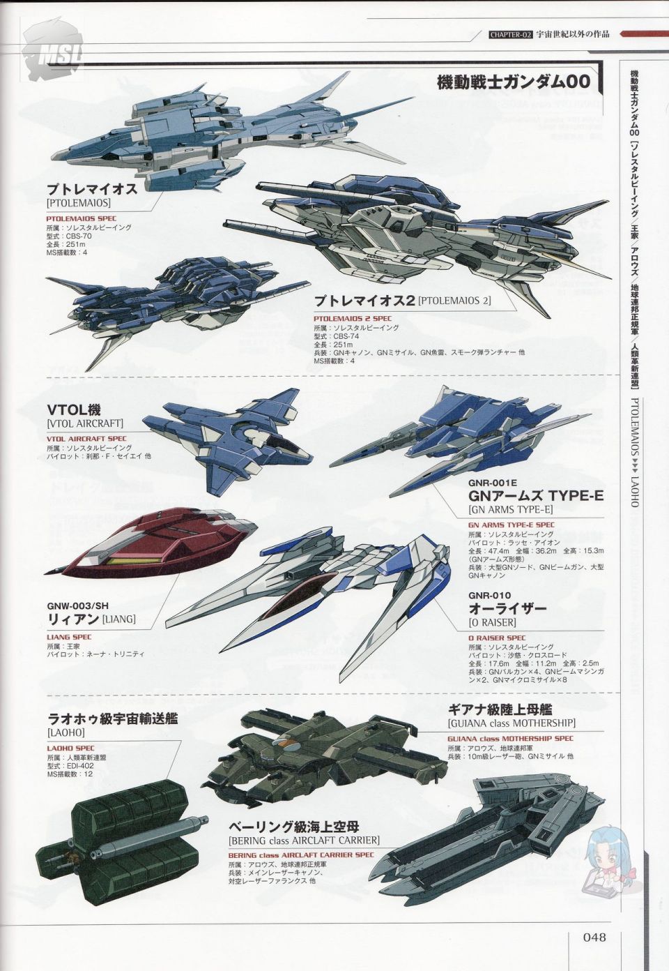 《Mobile Suit Gundam - Ship amp； Aerospace Plane Encyclopedia》漫画最新章节第1卷免费下拉式在线观看章节第【52】张图片
