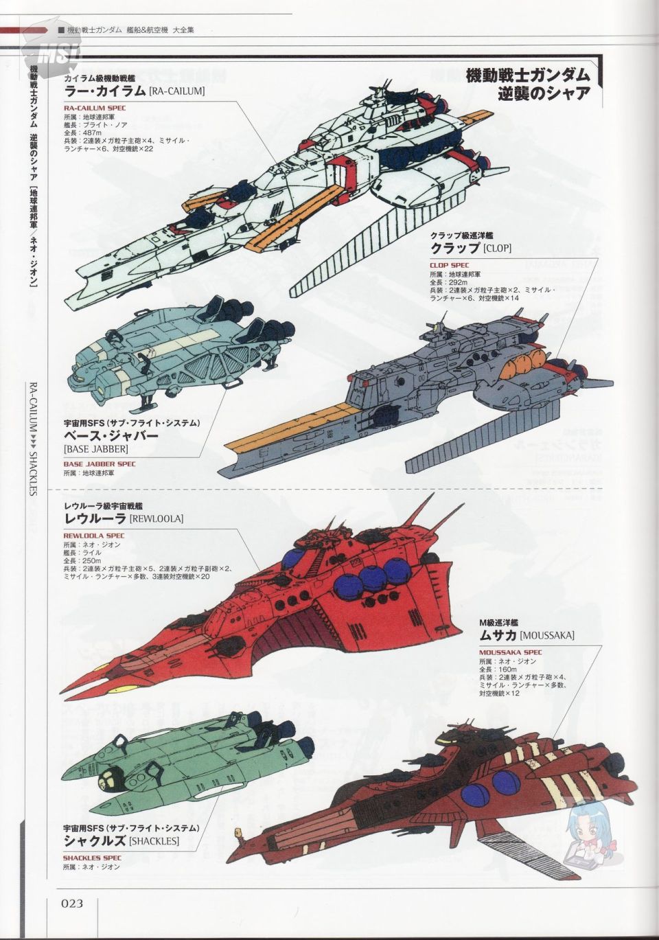 《Mobile Suit Gundam - Ship amp； Aerospace Plane Encyclopedia》漫画最新章节第1卷免费下拉式在线观看章节第【27】张图片