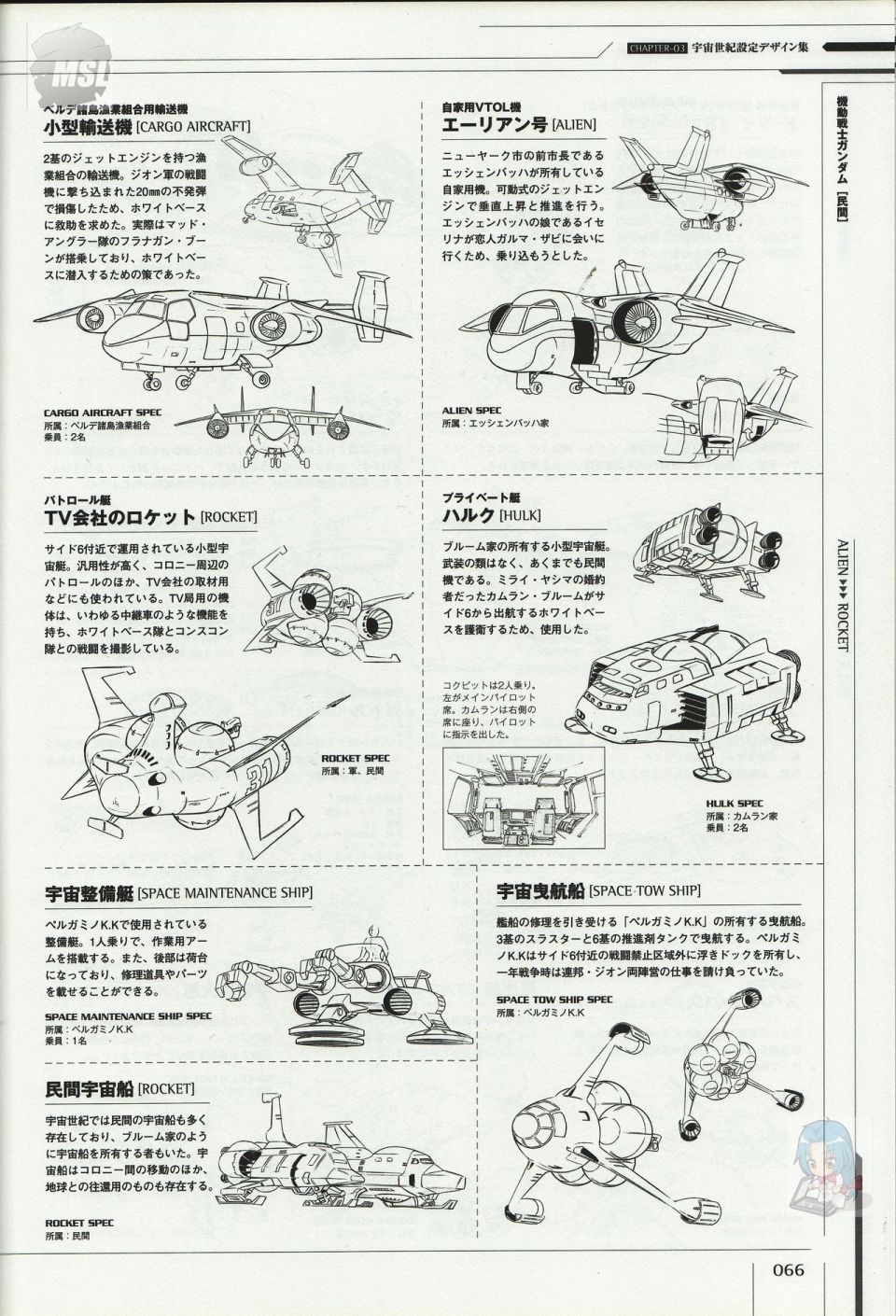 《Mobile Suit Gundam - Ship amp； Aerospace Plane Encyclopedia》漫画最新章节第1卷免费下拉式在线观看章节第【70】张图片