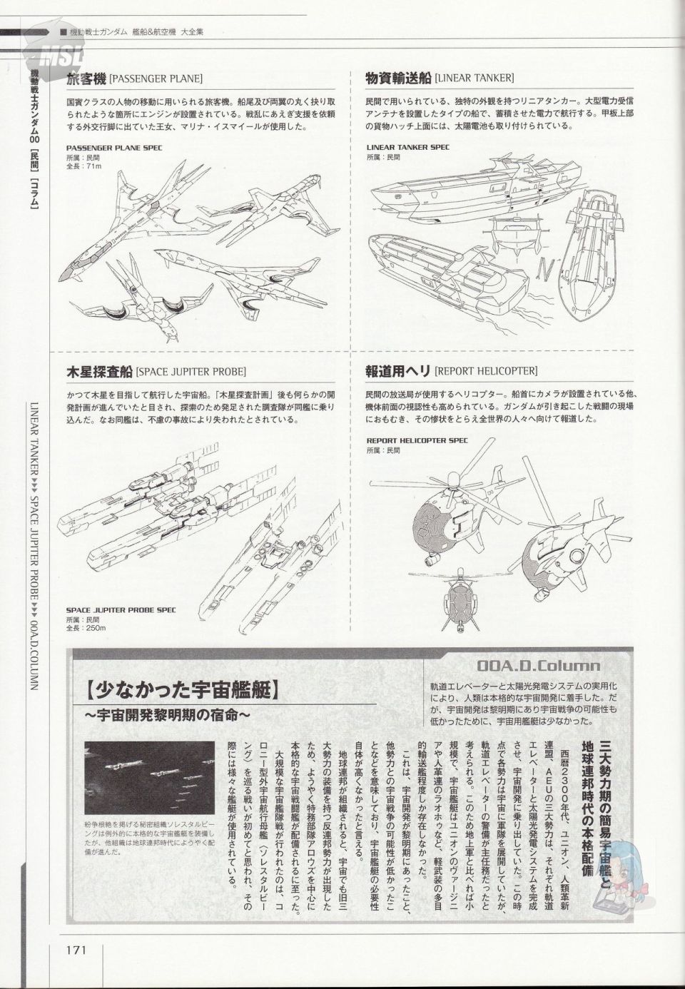 《Mobile Suit Gundam - Ship amp； Aerospace Plane Encyclopedia》漫画最新章节第1卷免费下拉式在线观看章节第【175】张图片