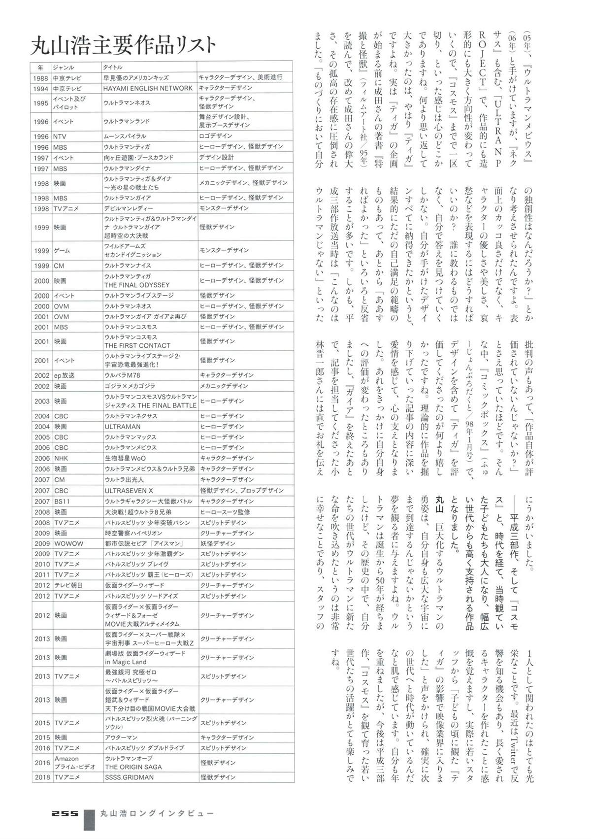 《Ultraman Design Works Hiroshi Maruyama》漫画最新章节画集1免费下拉式在线观看章节第【263】张图片