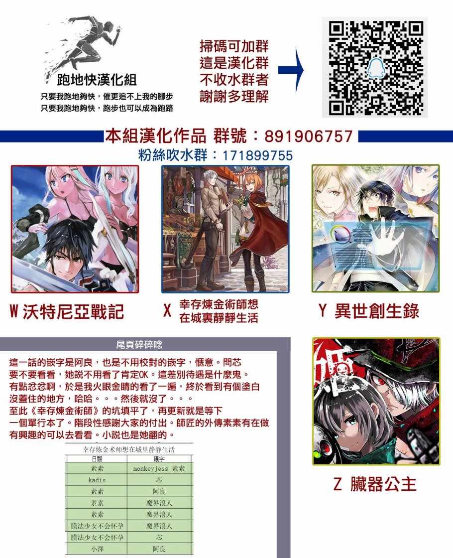 《幸存炼金术师想在城里静静生活》漫画最新章节第12话免费下拉式在线观看章节第【25】张图片