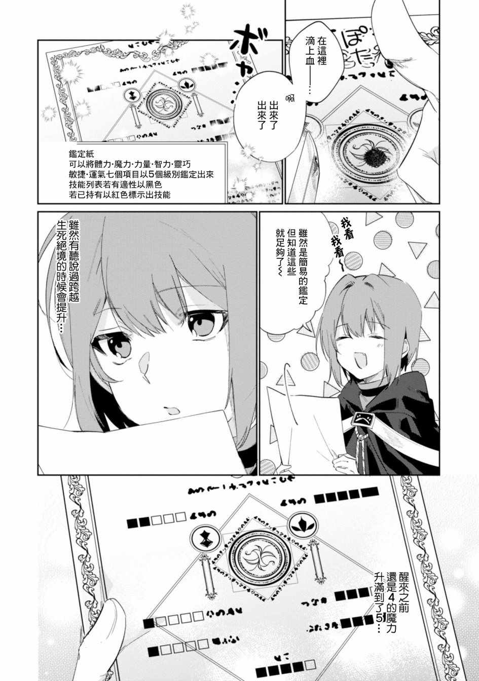 《幸存炼金术师想在城里静静生活》漫画最新章节第12话免费下拉式在线观看章节第【2】张图片