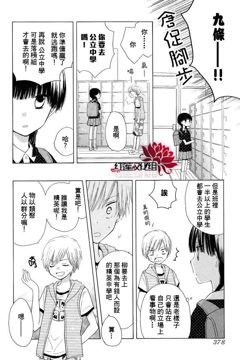 《LAST GAME》漫画最新章节第1话免费下拉式在线观看章节第【21】张图片