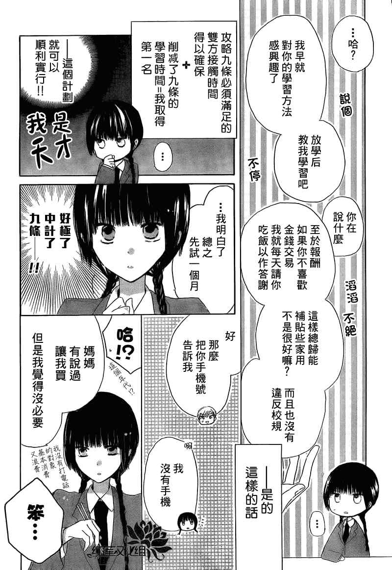 《LAST GAME》漫画最新章节第2话免费下拉式在线观看章节第【8】张图片