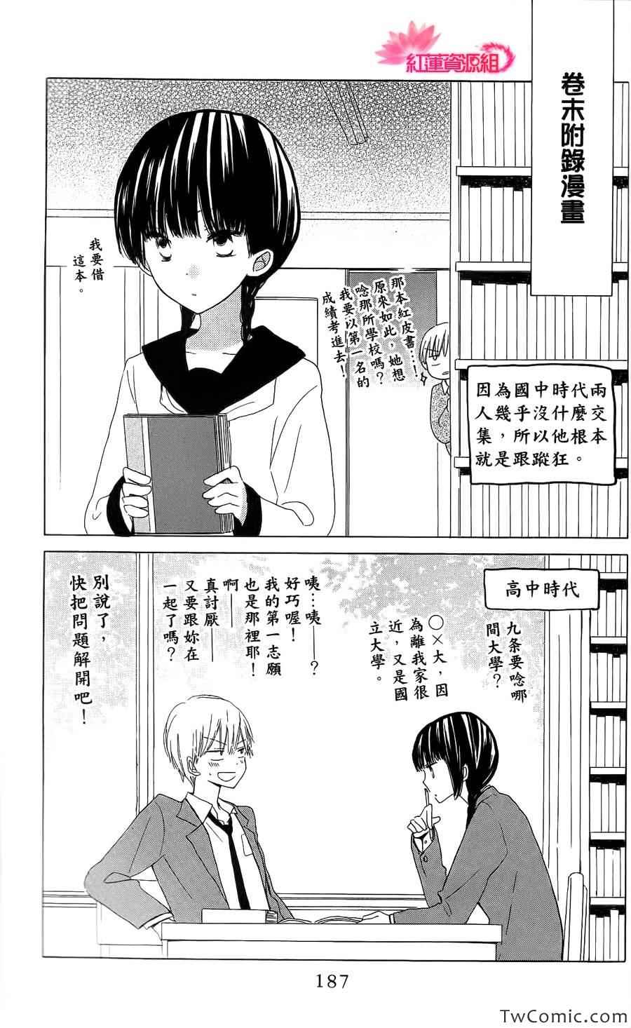 《LAST GAME》漫画最新章节第三卷中单附录 特典免费下拉式在线观看章节第【9】张图片