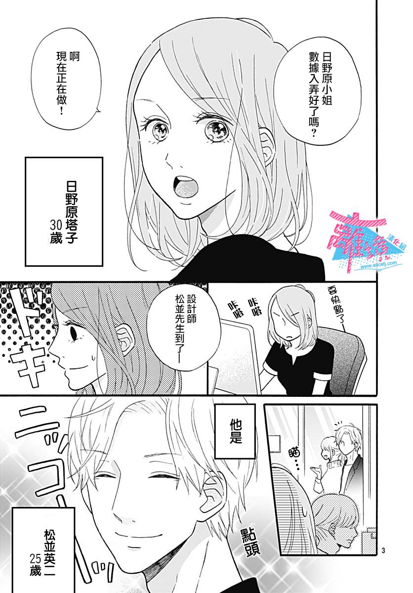 《PY说他想转正》漫画最新章节第1话免费下拉式在线观看章节第【2】张图片