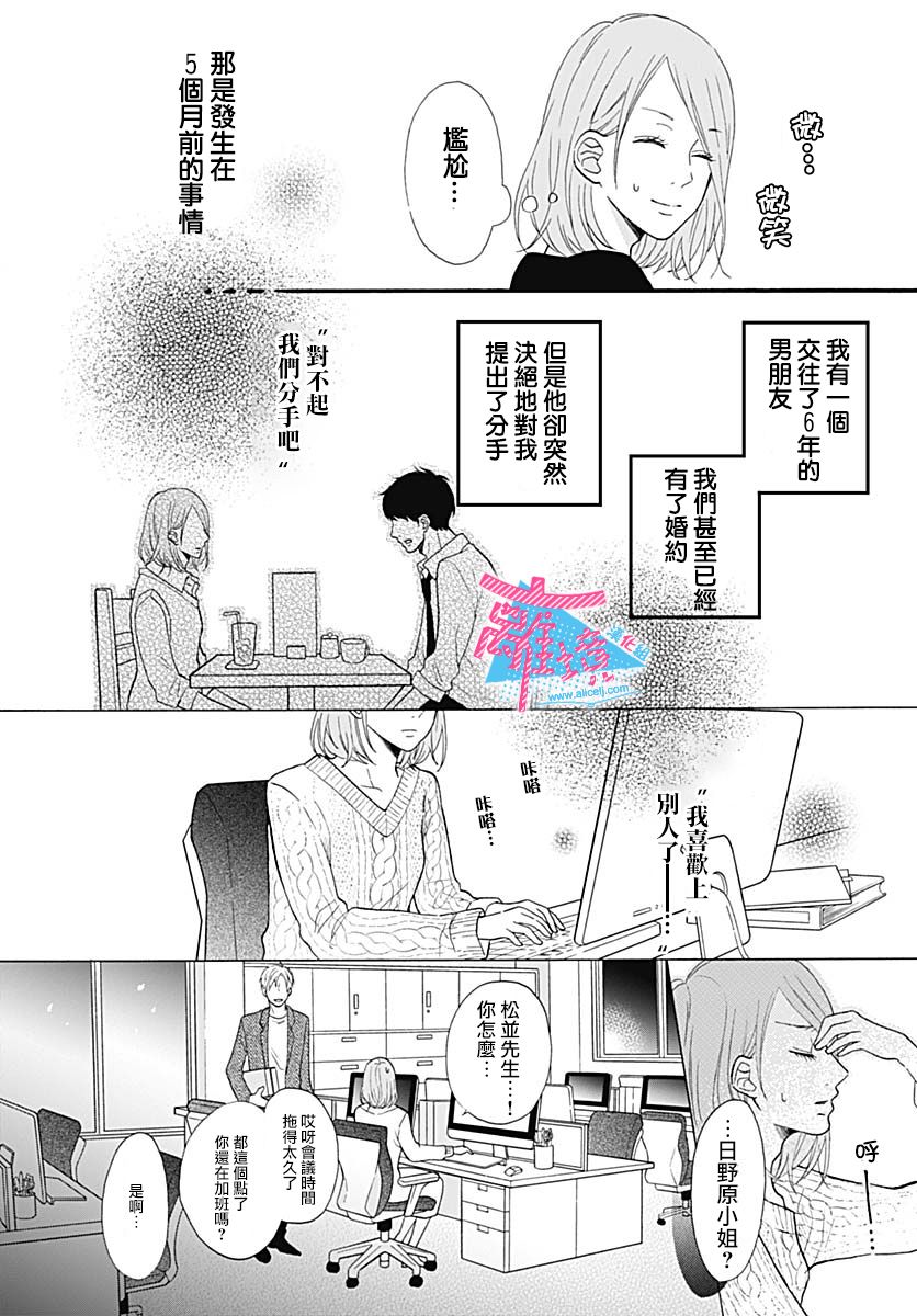 《PY说他想转正》漫画最新章节第1话免费下拉式在线观看章节第【3】张图片