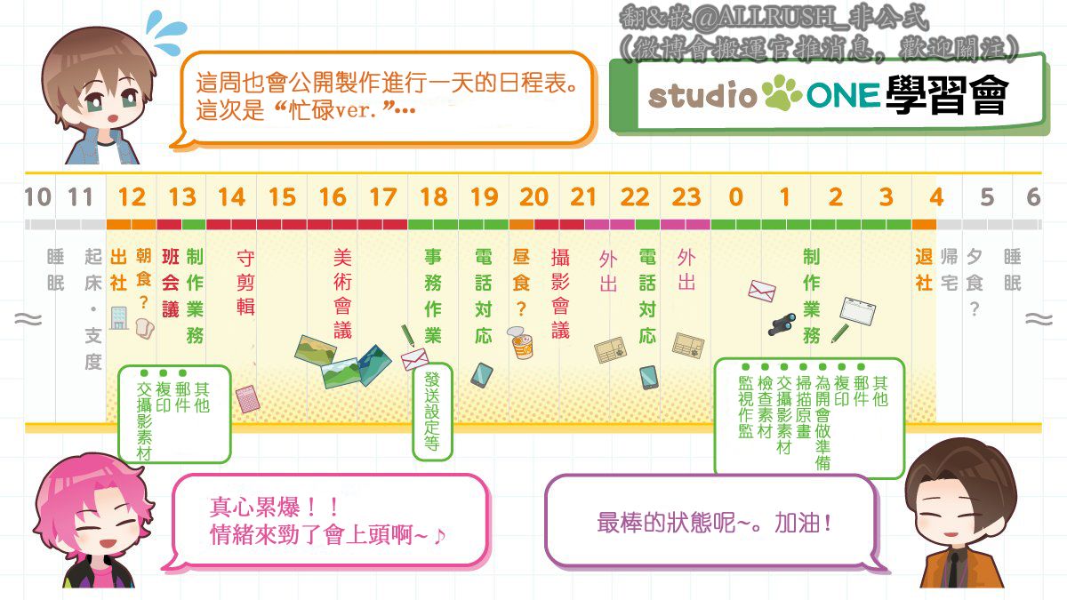 《ALL RUSH!!》漫画最新章节第8话免费下拉式在线观看章节第【6】张图片