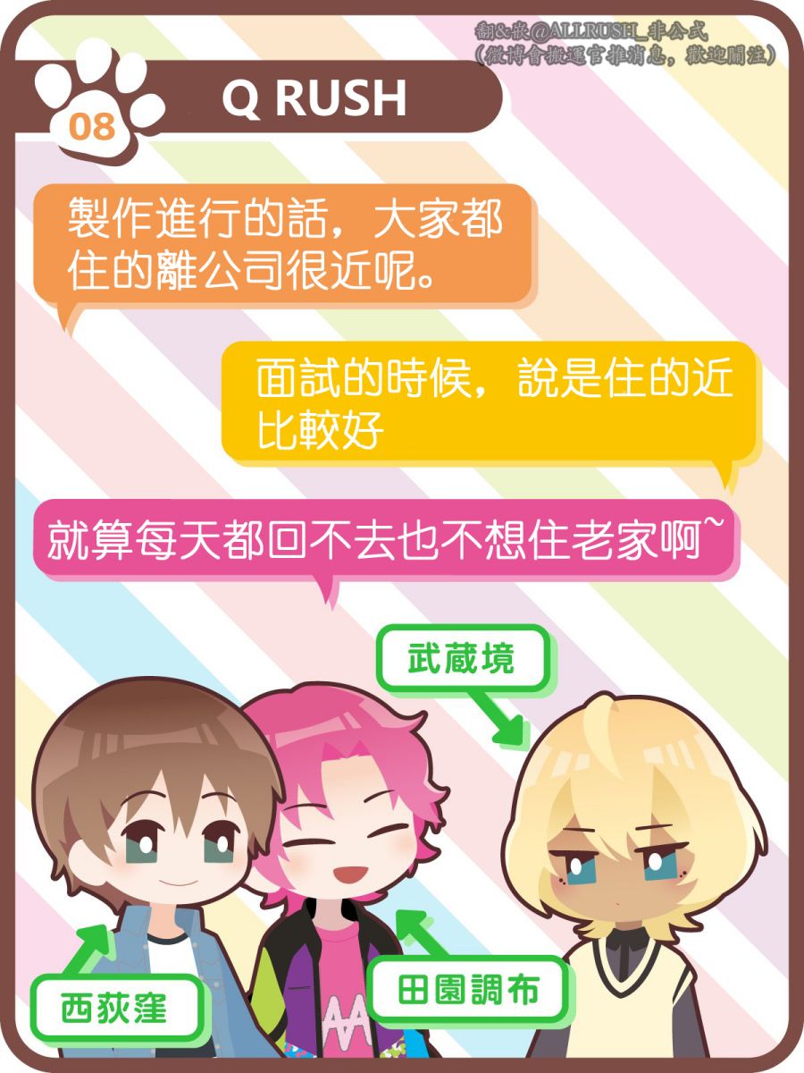 《ALL RUSH!!》漫画最新章节第8话免费下拉式在线观看章节第【5】张图片