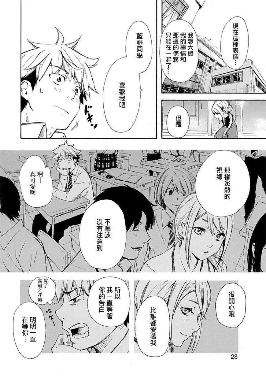 《恋爱暴君》漫画最新章节第1话免费下拉式在线观看章节第【28】张图片