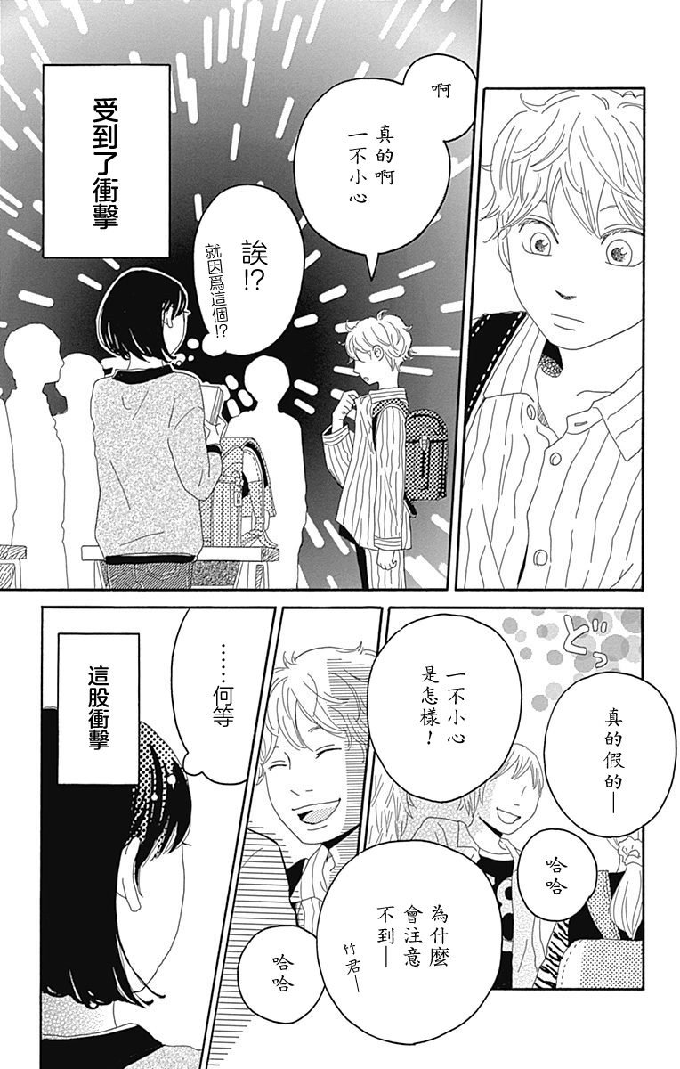 《恋心如火》漫画最新章节第1话免费下拉式在线观看章节第【3】张图片