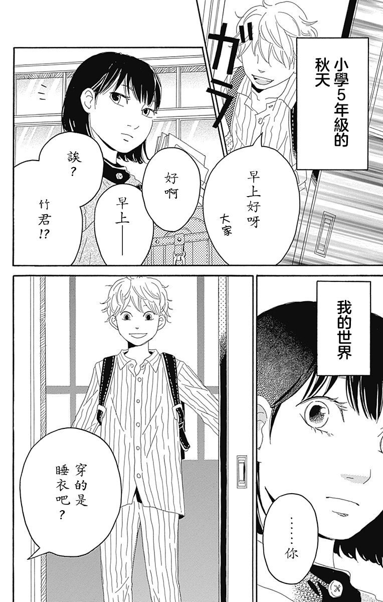 《恋心如火》漫画最新章节第1话免费下拉式在线观看章节第【2】张图片