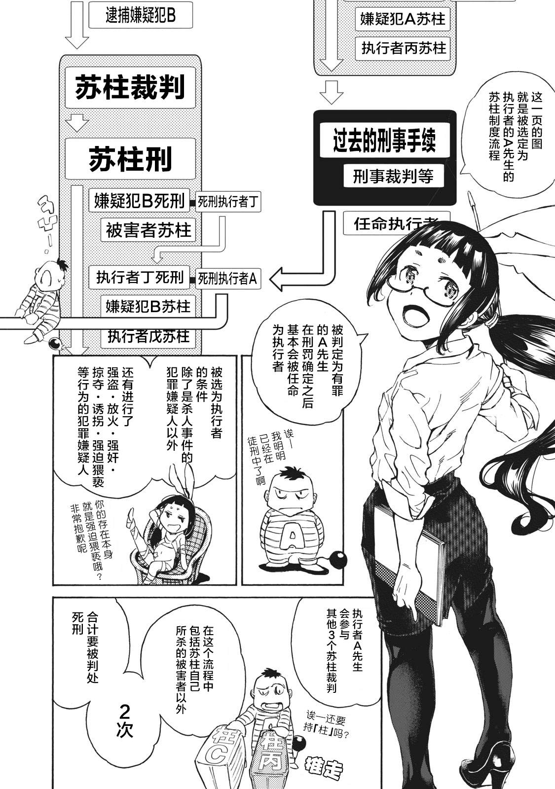 《改变者》漫画最新章节第6话免费下拉式在线观看章节第【10】张图片