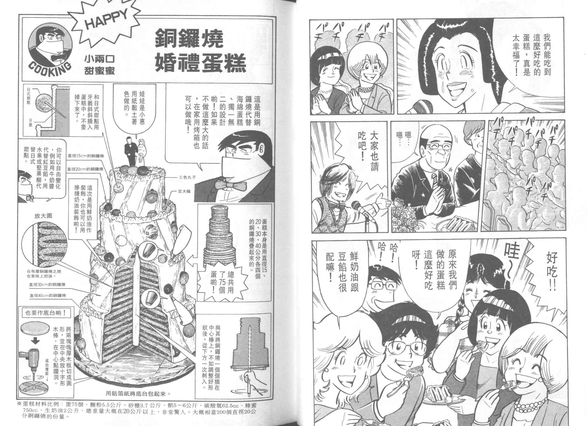 《妙厨老爹》漫画最新章节第38卷免费下拉式在线观看章节第【52】张图片