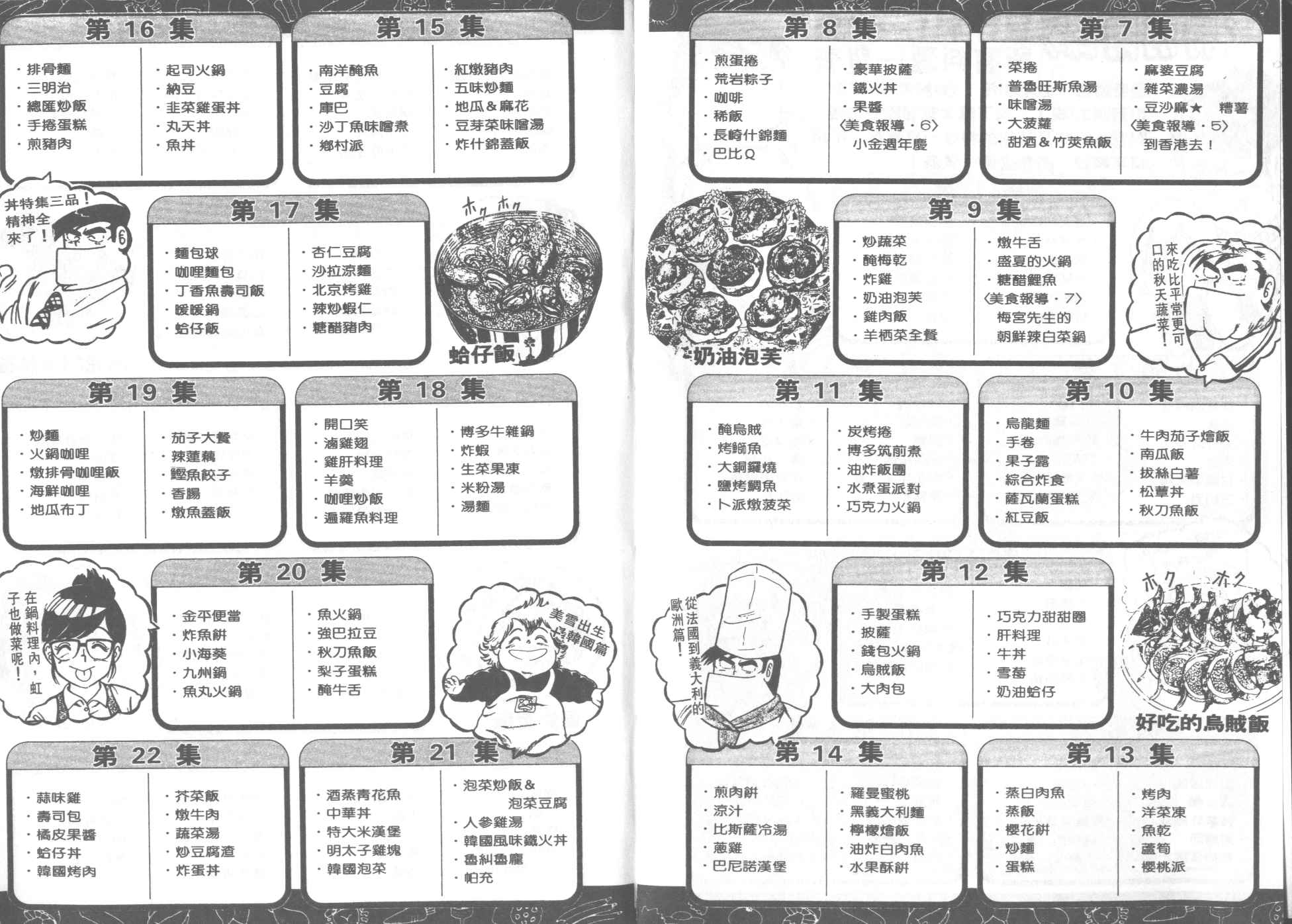 《妙厨老爹》漫画最新章节第30卷免费下拉式在线观看章节第【84】张图片