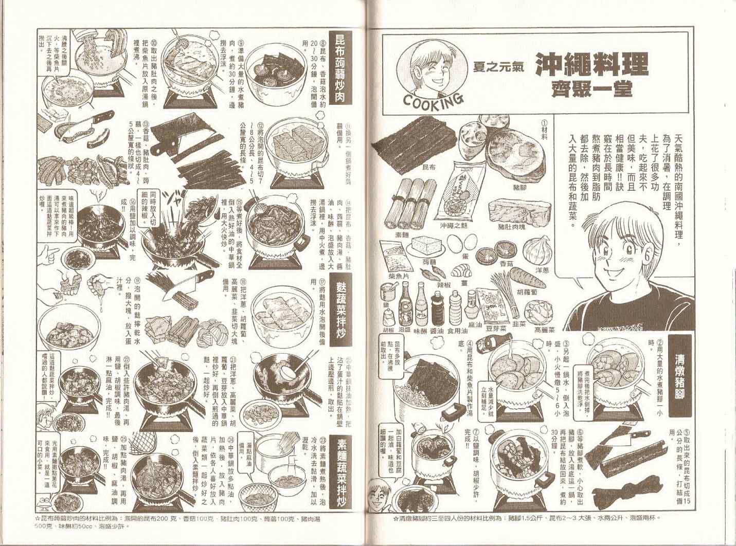 《妙厨老爹》漫画最新章节第98卷免费下拉式在线观看章节第【32】张图片