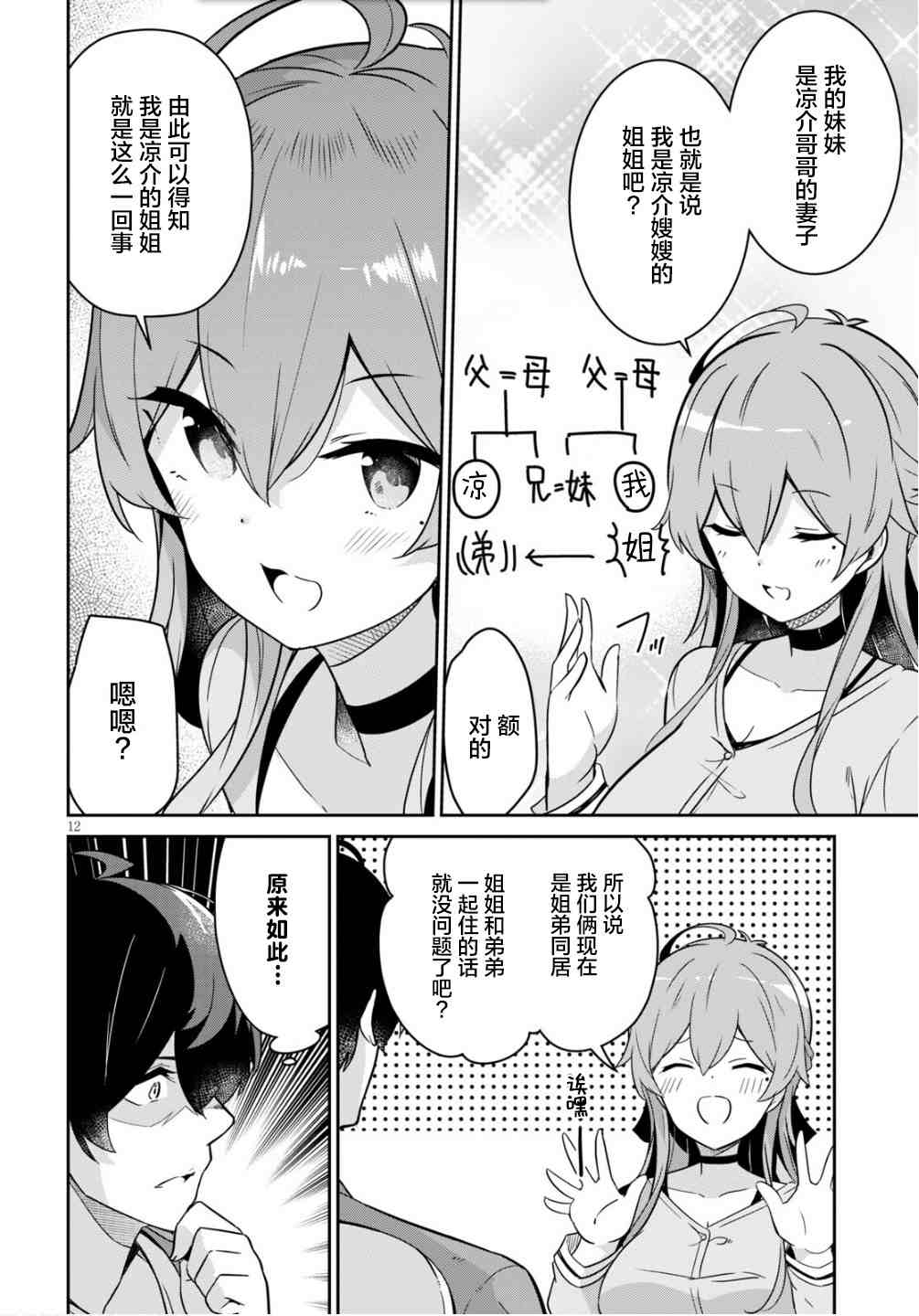 《突然有了姐》漫画最新章节第1话免费下拉式在线观看章节第【12】张图片