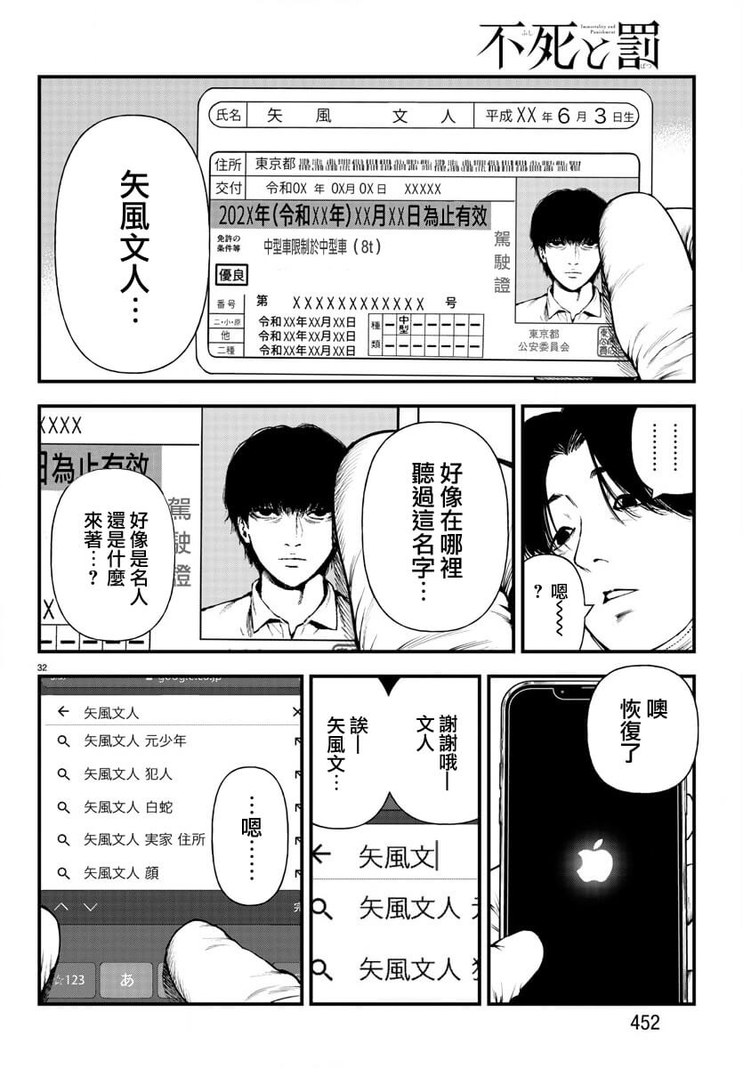 《永生罪罚》漫画最新章节第13话免费下拉式在线观看章节第【32】张图片
