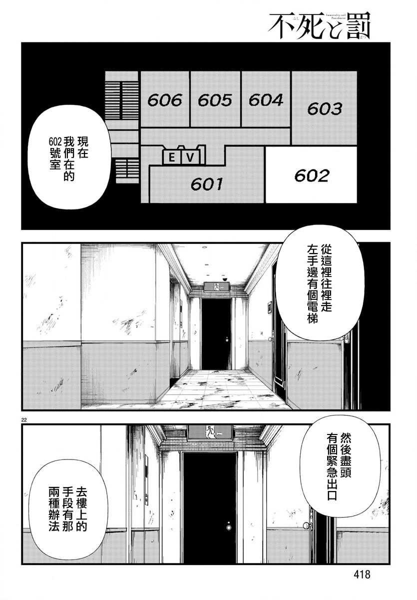 《永生罪罚》漫画最新章节第11话免费下拉式在线观看章节第【22】张图片