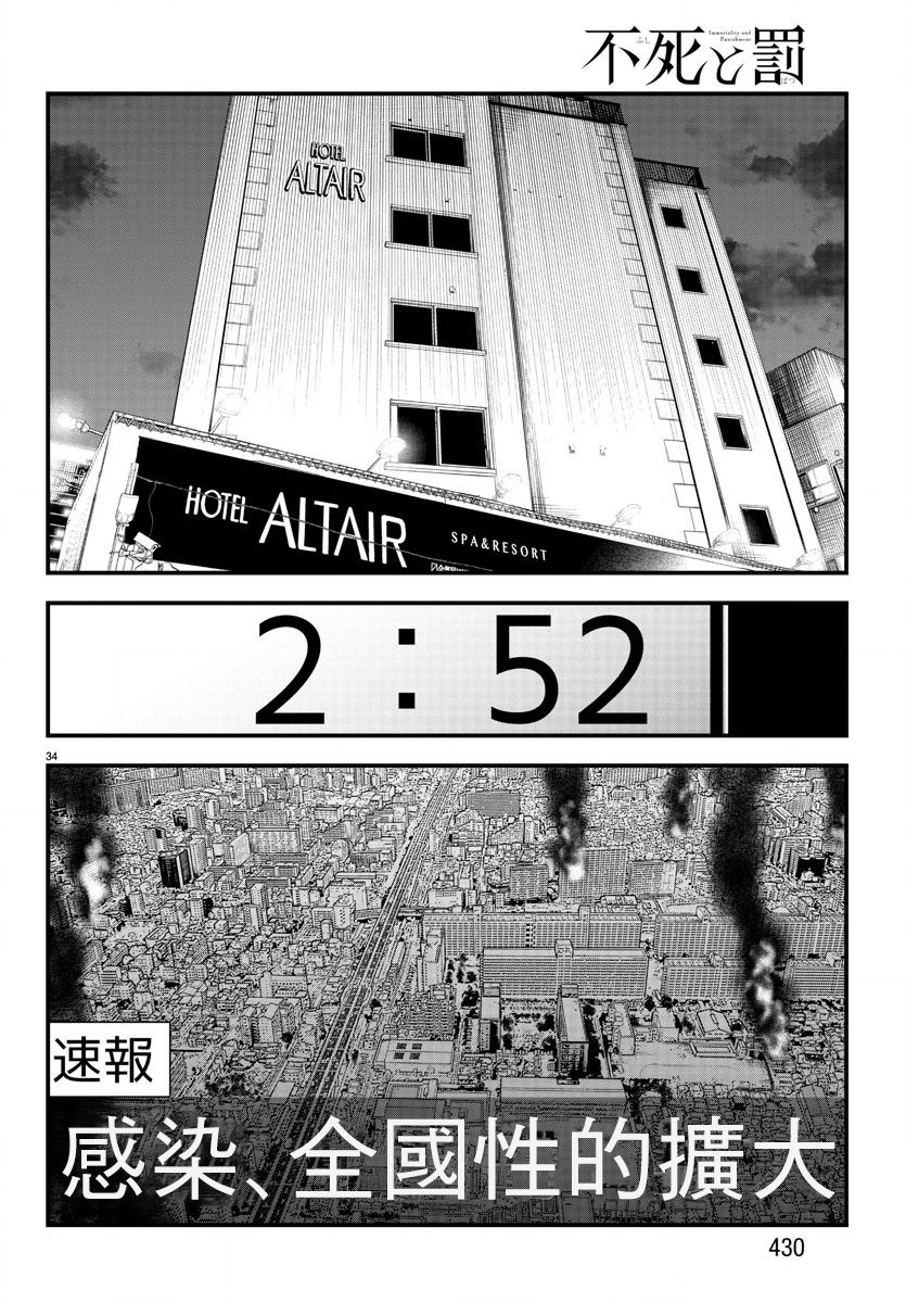 《永生罪罚》漫画最新章节第11话免费下拉式在线观看章节第【34】张图片