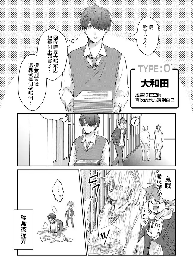 《ABO!!你喜欢哪种类型？》漫画最新章节第4话免费下拉式在线观看章节第【3】张图片