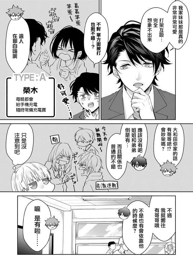 《ABO!!你喜欢哪种类型？》漫画最新章节第12话免费下拉式在线观看章节第【2】张图片