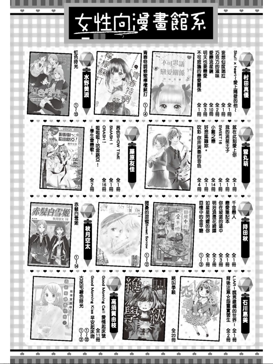 《蜂蜜柠檬碳酸水》漫画最新章节第5卷免费下拉式在线观看章节第【176】张图片