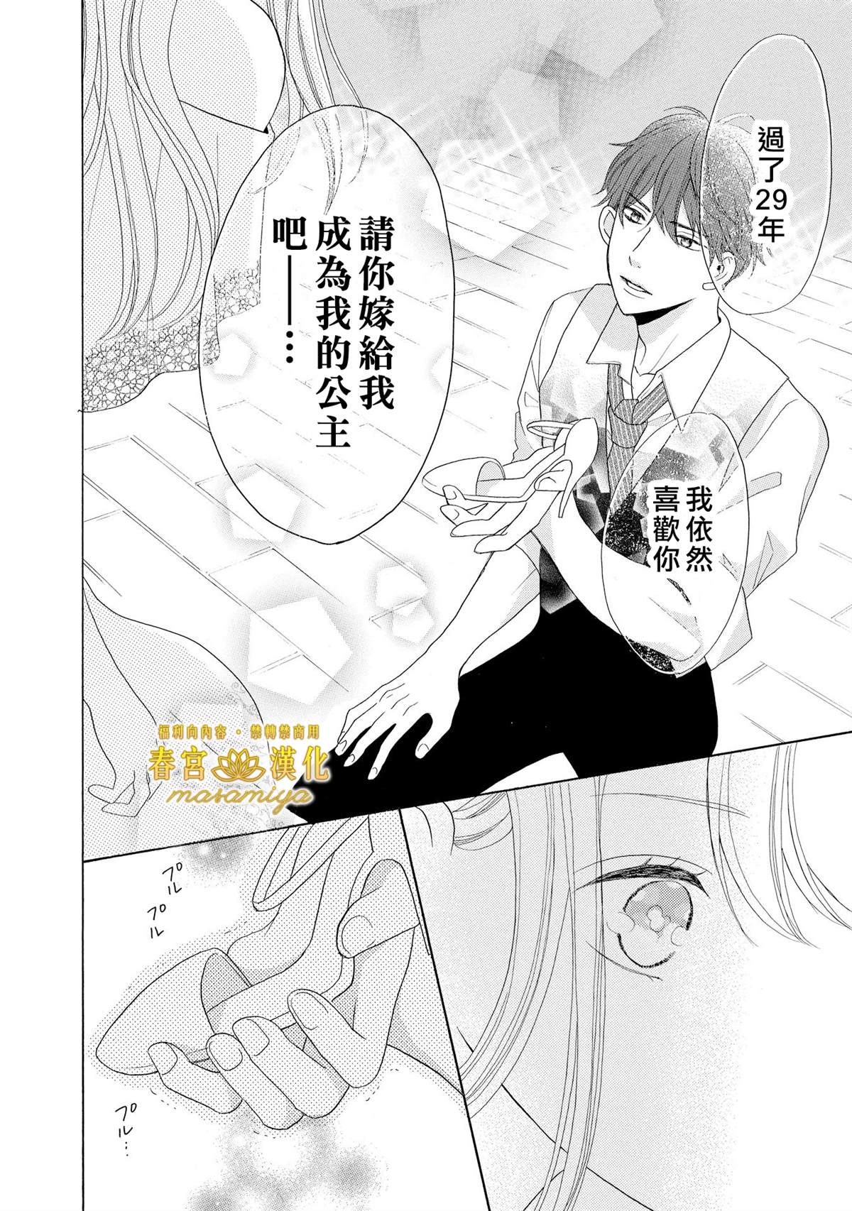 《29岁的玻璃鞋》漫画最新章节第3话免费下拉式在线观看章节第【20】张图片