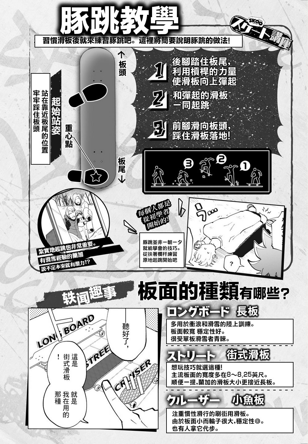 《SK8无限滑板》漫画最新章节第5话免费下拉式在线观看章节第【28】张图片