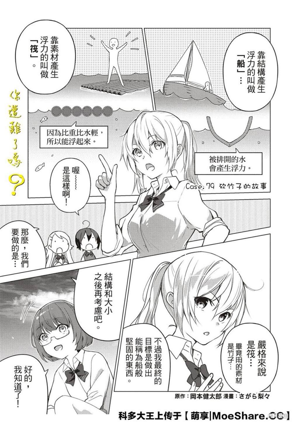 《你遭难了吗？》漫画最新章节第79话免费下拉式在线观看章节第【3】张图片