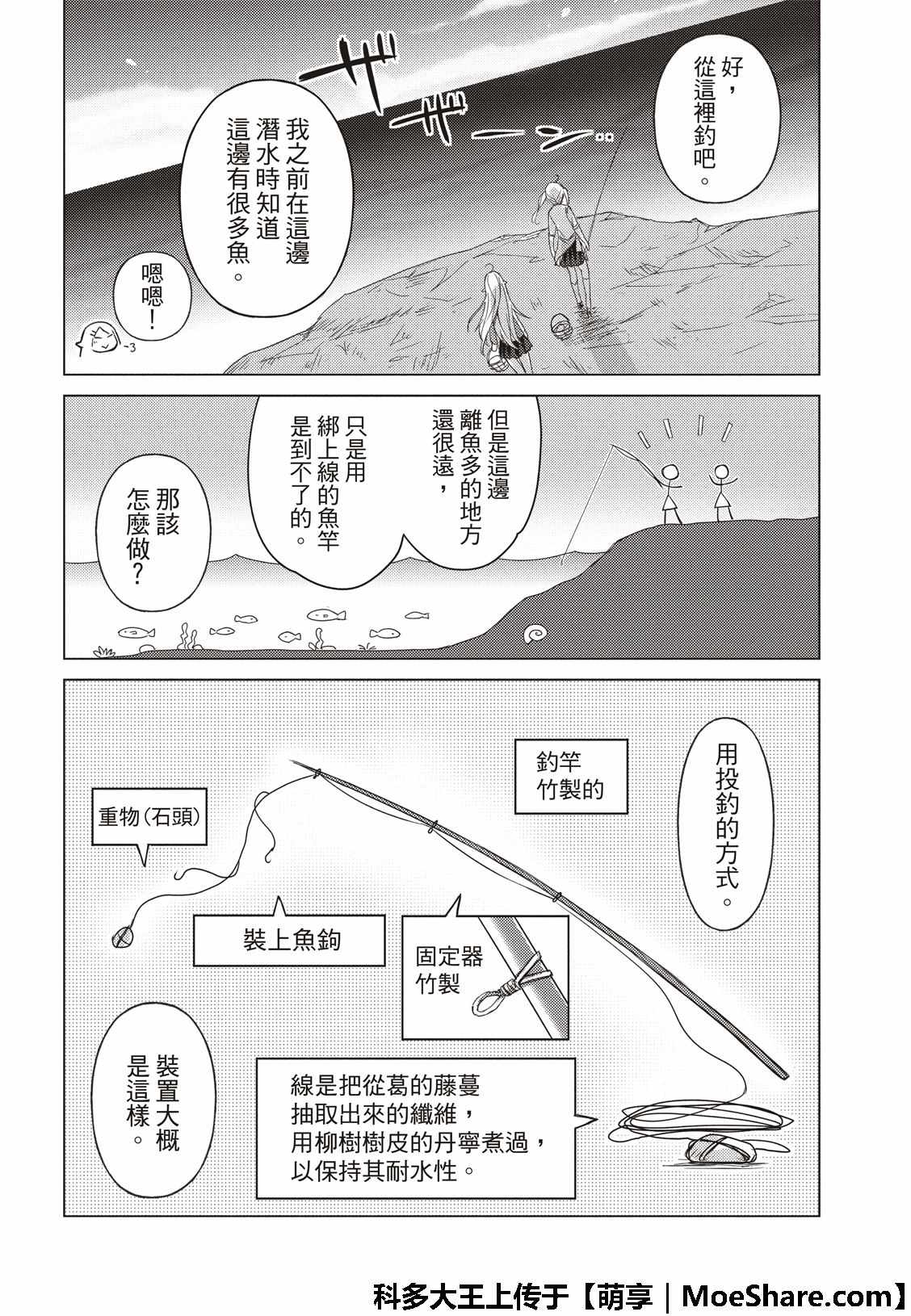 《你遭难了吗？》漫画最新章节第65话免费下拉式在线观看章节第【6】张图片