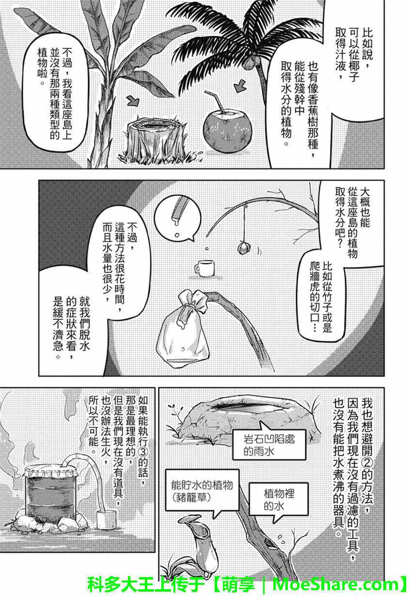 《你遭难了吗？》漫画最新章节第3话免费下拉式在线观看章节第【7】张图片