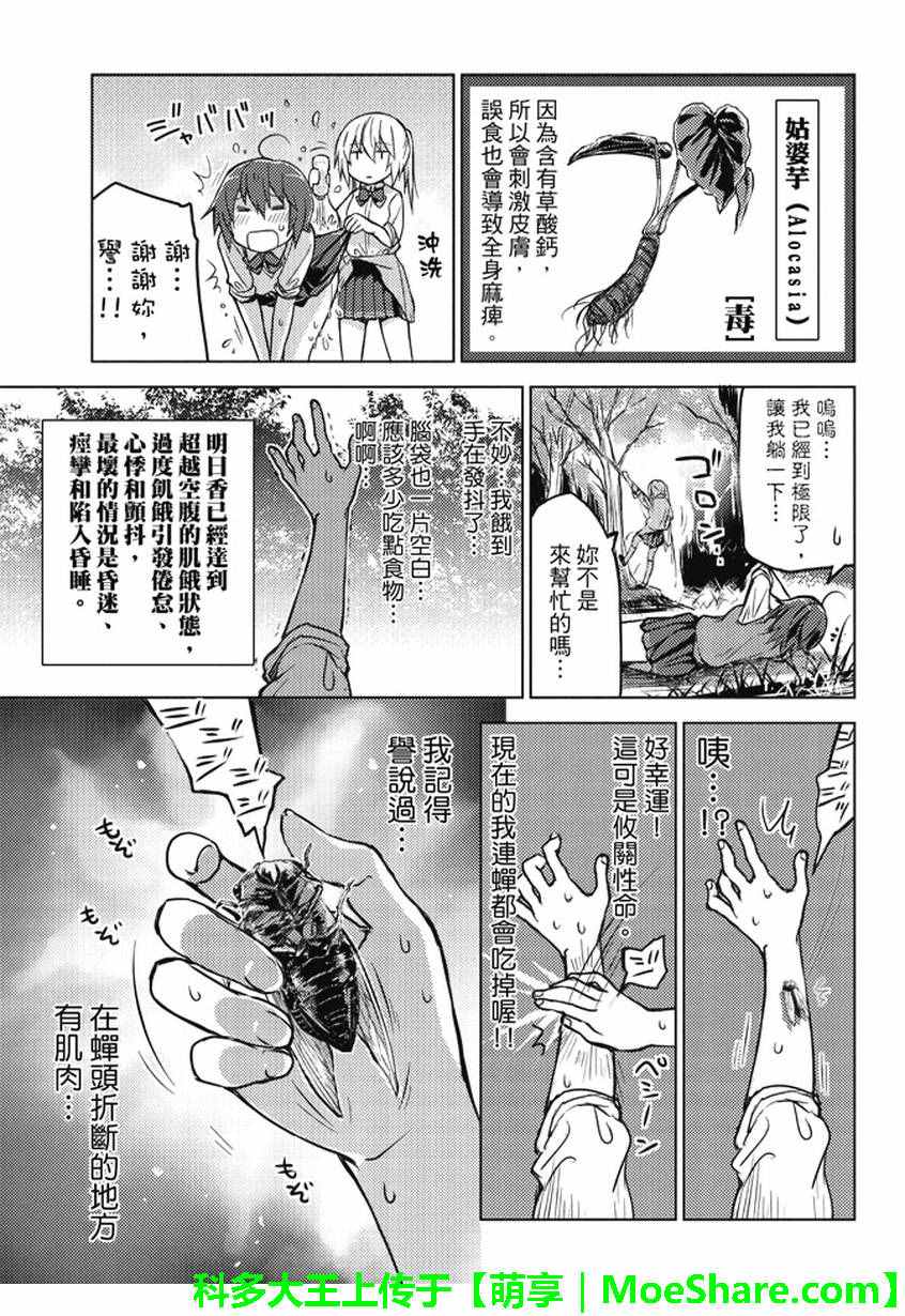 《你遭难了吗？》漫画最新章节第6话免费下拉式在线观看章节第【10】张图片