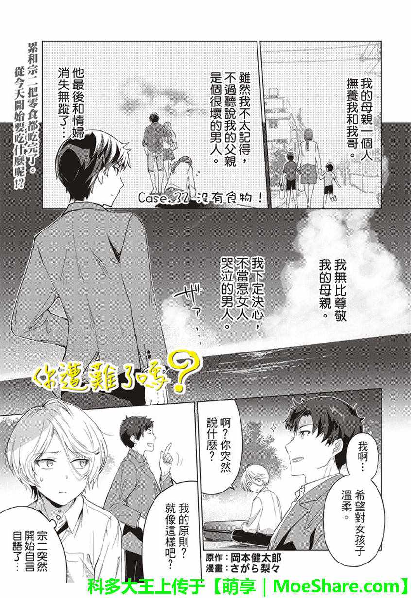 《你遭难了吗？》漫画最新章节第32话免费下拉式在线观看章节第【1】张图片