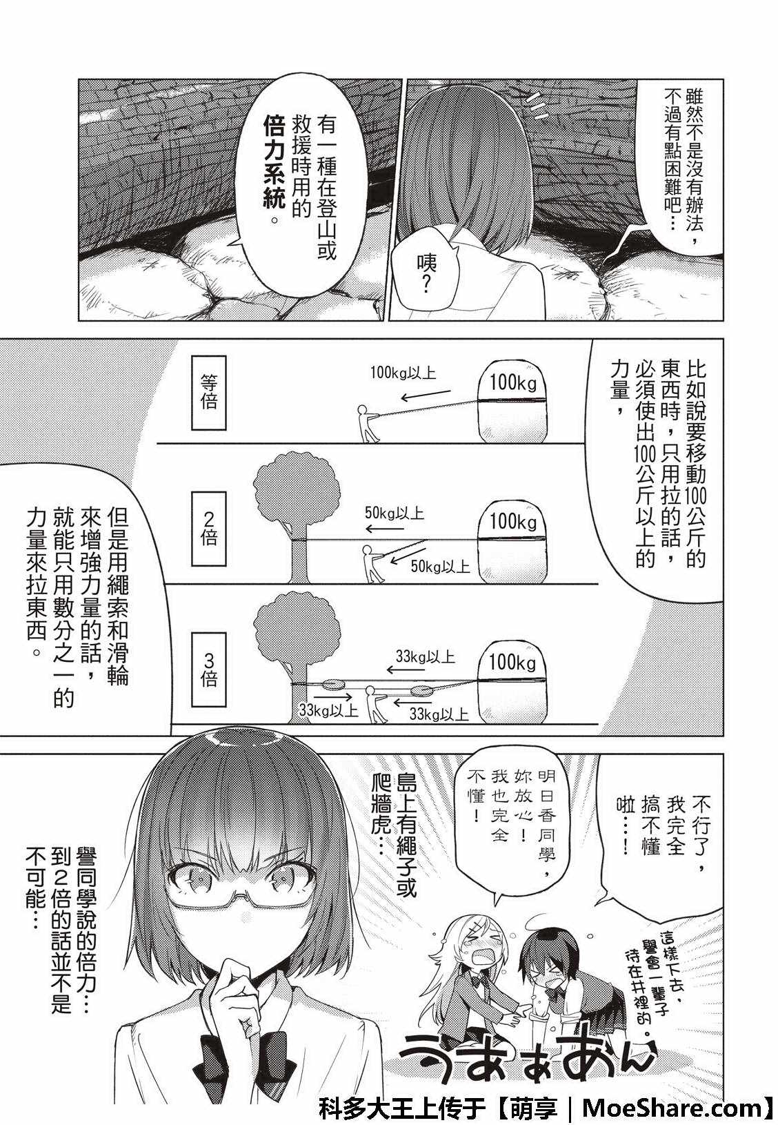 《你遭难了吗？》漫画最新章节第58话免费下拉式在线观看章节第【11】张图片