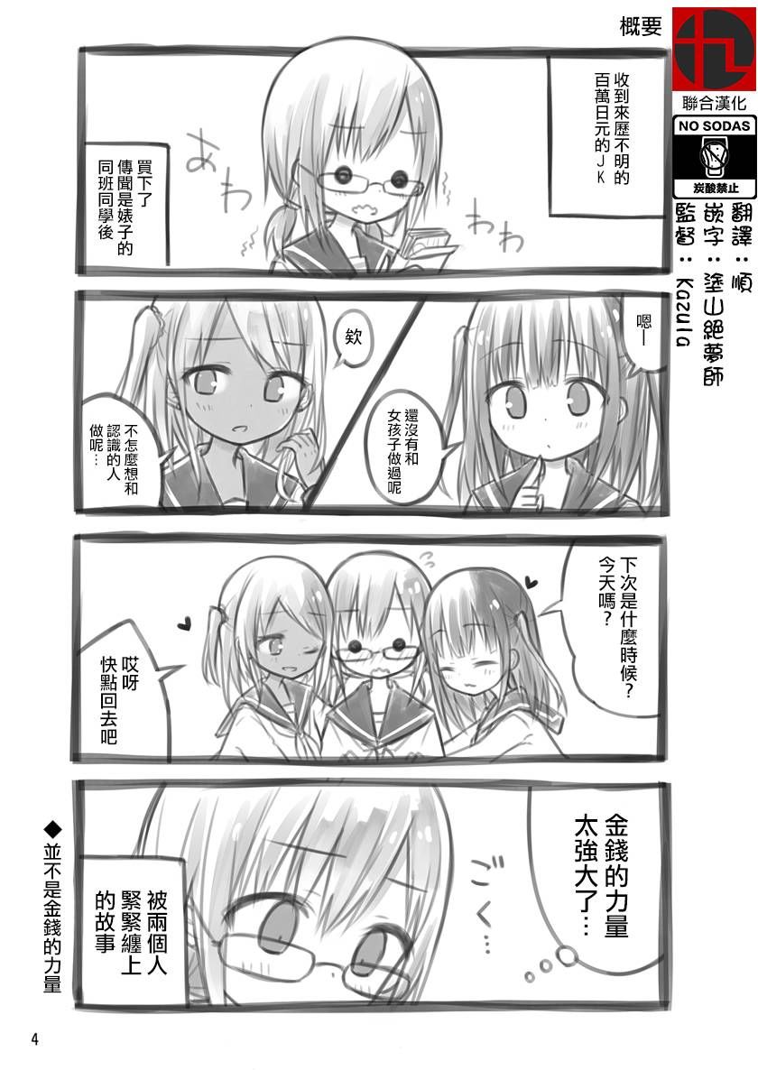 《拥有一百万日元的JK的故事》漫画最新章节第2话免费下拉式在线观看章节第【3】张图片