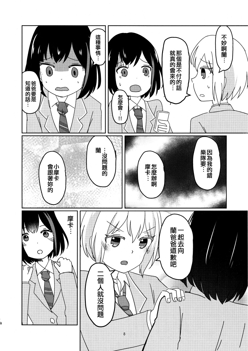 《BanG Dream自由式》漫画最新章节第1话免费下拉式在线观看章节第【8】张图片